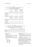 Coated Tablet Formulation and Method diagram and image