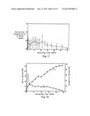 LONG ACTING SUSTAINED-RELEASE FORMULATION CONTAINING DOPAMINE RECEPTOR     AGONIST AND THE PREPARATION METHOD THEREOF diagram and image