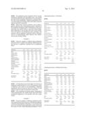 PARTICULARLY STORAGE-STABLE AND THIXOTROPICALLY STABLE PROPHYLAXIS PASTE     FOR PROFESSIONAL DENTAL USE diagram and image