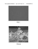 METHOD OF PREPARING AN ELECTROCHEMICAL HALF-CELL diagram and image