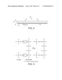 THERMALLY STABLE OLEOPHOBIC ANTI-WETTING COATING FOR INKJET PRINTHEAD FACE diagram and image