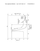 THERMALLY STABLE OLEOPHOBIC ANTI-WETTING COATING FOR INKJET PRINTHEAD FACE diagram and image