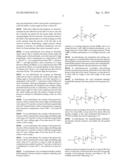 THERMALLY STABLE OLEOPHOBIC ANTI-WETTING COATING FOR INKJET PRINTHEAD FACE diagram and image