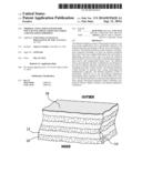 Thermal Insulation System for Non-Vacuum Applications Including a     Multilayer Composite diagram and image