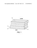 Thermal Insulation System for Non-Vacuum Applications Including a     Multilayer Composite diagram and image