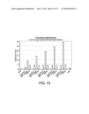 Thermal Insulation System for Non-Vacuum Applications Including a     Multilayer Composite diagram and image