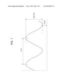 HEAT-SHRINKABLE TUBE HAVING TEARABILITY diagram and image