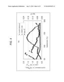 HEAT-SHRINKABLE TUBE HAVING TEARABILITY diagram and image