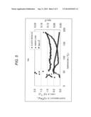 HEAT-SHRINKABLE TUBE HAVING TEARABILITY diagram and image