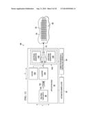 Forming Composite Features Using Steered Discontinuous Fiber Pre-Preg diagram and image