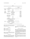 WATER-DISPERSIBLE ACRYLIC PRESSURE-SENSITIVE ADHESIVE COMPOSITION AND     PRESSURE-SENSITIVE ADHESIVE SHEET diagram and image