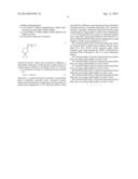 DISPERSIBLE FIBER BUNDLES AND SUSPENSIONS USING ENVIRONMENTALLY-FRIENDLY     SOLVENTS diagram and image