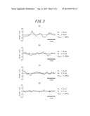 ULTRATHIN ELECTROMAGNETIC STEEL SHEET diagram and image