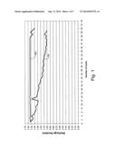 LAMINATED OXIDATION PROTECTED SEPARATOR diagram and image