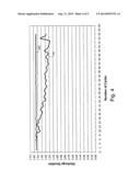 LAMINATED OXIDATION PROTECTED SEPARATOR diagram and image