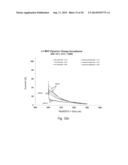 ADVANCED GRAPHITE ADDITIVE FOR ENHANCED CYCLE-LIFE OF LEAD-ACID BATTERIES diagram and image