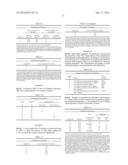 Polyurethane Based Electrolyte Systems For Electrochemical Cells diagram and image