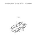 POSITIVE ELECTRODE FOR LITHIUM AIR BATTERY, METHOD OF PREPARING SAME, AND     LITHIUM AIR BATTERY INCLUDING SAME diagram and image