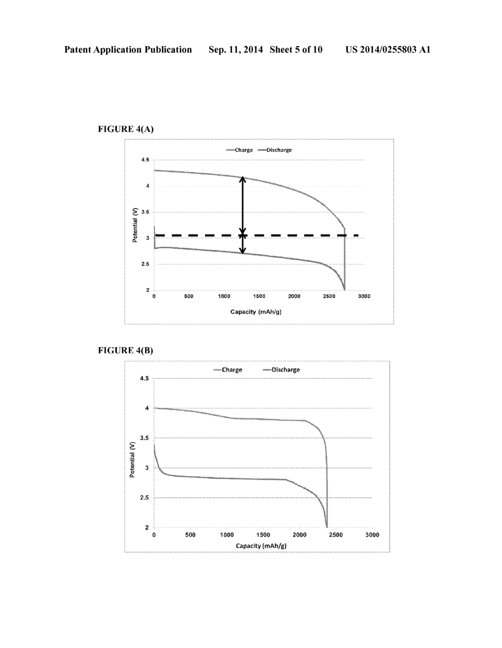 GRAPHENE SUPPORTED BIFUNCTIONAL CATALYSTS - diagram, schematic, and image 06