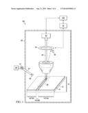 Endpoint Detection for Photolithography Mask Repair diagram and image