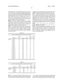 PATTERNING PROCESS AND RESIST COMPOSITION diagram and image