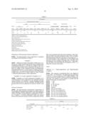 PHOTOSENSITIVE RESIN COMPOSITION AND USES THEREOF diagram and image