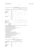 PHOTOSENSITIVE RESIN COMPOSITION AND USES THEREOF diagram and image