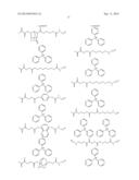 RESIST COMPOSITION, METHOD OF FORMING RESIST PATTERN, POLYMERIC COMPOUND     AND COMPOUND diagram and image