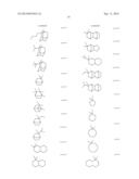 RESIST COMPOSITION, METHOD OF FORMING RESIST PATTERN, POLYMERIC COMPOUND     AND COMPOUND diagram and image