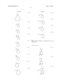 RESIST COMPOSITION, METHOD OF FORMING RESIST PATTERN, POLYMERIC COMPOUND     AND COMPOUND diagram and image