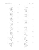 RESIST COMPOSITION, METHOD OF FORMING RESIST PATTERN, POLYMERIC COMPOUND     AND COMPOUND diagram and image