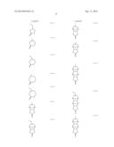 RESIST COMPOSITION, METHOD OF FORMING RESIST PATTERN, POLYMERIC COMPOUND     AND COMPOUND diagram and image