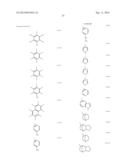 RESIST COMPOSITION, METHOD OF FORMING RESIST PATTERN, POLYMERIC COMPOUND     AND COMPOUND diagram and image