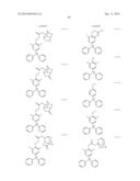 RESIST COMPOSITION, METHOD OF FORMING RESIST PATTERN, POLYMERIC COMPOUND     AND COMPOUND diagram and image