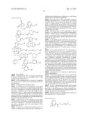 RESIST COMPOSITION, METHOD OF FORMING RESIST PATTERN, POLYMERIC COMPOUND     AND COMPOUND diagram and image