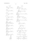 RESIST COMPOSITION, METHOD OF FORMING RESIST PATTERN, POLYMERIC COMPOUND     AND COMPOUND diagram and image