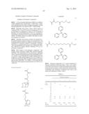 RESIST COMPOSITION, METHOD OF FORMING RESIST PATTERN, POLYMERIC COMPOUND     AND COMPOUND diagram and image