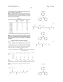 RESIST COMPOSITION, METHOD OF FORMING RESIST PATTERN, POLYMERIC COMPOUND     AND COMPOUND diagram and image