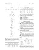 RESIST COMPOSITION, METHOD OF FORMING RESIST PATTERN, POLYMERIC COMPOUND     AND COMPOUND diagram and image