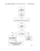 AUTOMATED TESTING AND IMPROVEMENT OF TEACHING APPROACHES diagram and image