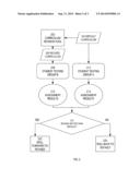 AUTOMATED TESTING AND IMPROVEMENT OF TEACHING APPROACHES diagram and image