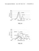 ANALYSIS DEVICE, ANALYSIS METHOD, OPTICAL ELEMENT AND ELECTRONIC APPARATUS     FOR ANALYSIS DEVICE AND ANALYSIS METHOD, AND METHOD OF DESIGNING OPTICAL     ELEMENT diagram and image