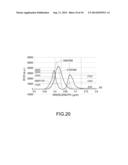 ANALYSIS DEVICE, ANALYSIS METHOD, OPTICAL ELEMENT AND ELECTRONIC APPARATUS     FOR ANALYSIS DEVICE AND ANALYSIS METHOD, AND METHOD OF DESIGNING OPTICAL     ELEMENT diagram and image