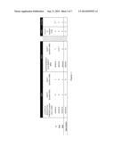 DISCRIMINATION OF BLOOD TYPE VARIANTS diagram and image