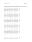 DISCRIMINATION OF BLOOD TYPE VARIANTS diagram and image