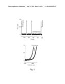 NUCLEIC ACID-BASED LINKERS FOR DETECTING AND MEASURING INTERACTIONS diagram and image