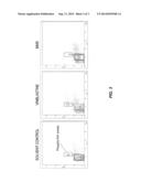 SIMPLIFIED NUCLEI ANALYSIS PLATFORM AND BIOMARKER MATRIX THAT SUPPORTS     GENOTOXIC MODE OF ACTION DETERMINATIONS diagram and image