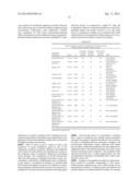 SIMPLIFIED NUCLEI ANALYSIS PLATFORM AND BIOMARKER MATRIX THAT SUPPORTS     GENOTOXIC MODE OF ACTION DETERMINATIONS diagram and image