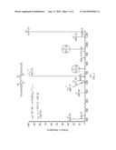 ANALYTICAL METHOD OF POST-TRANSLATIONAL MODIFICATIONS IN HEMOGLOBIN diagram and image