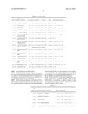 ANALYTICAL METHOD OF POST-TRANSLATIONAL MODIFICATIONS IN HEMOGLOBIN diagram and image